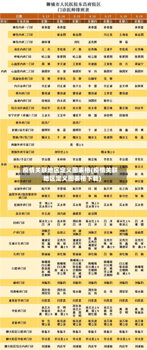 疫情关联地区定义图表格(疫情关联地区定义图表格下载)-第1张图片