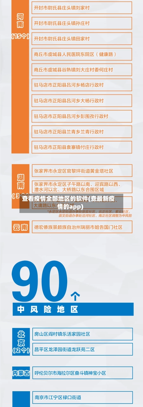 查看疫情全部地区的软件(查最新疫情的app)-第1张图片