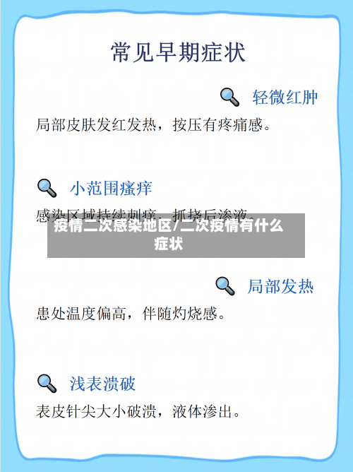 疫情二次感染地区/二次疫情有什么症状-第1张图片