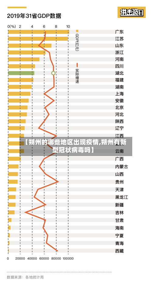 【朔州的哪些地区出现疫情,朔州有新型冠状病毒吗】-第1张图片