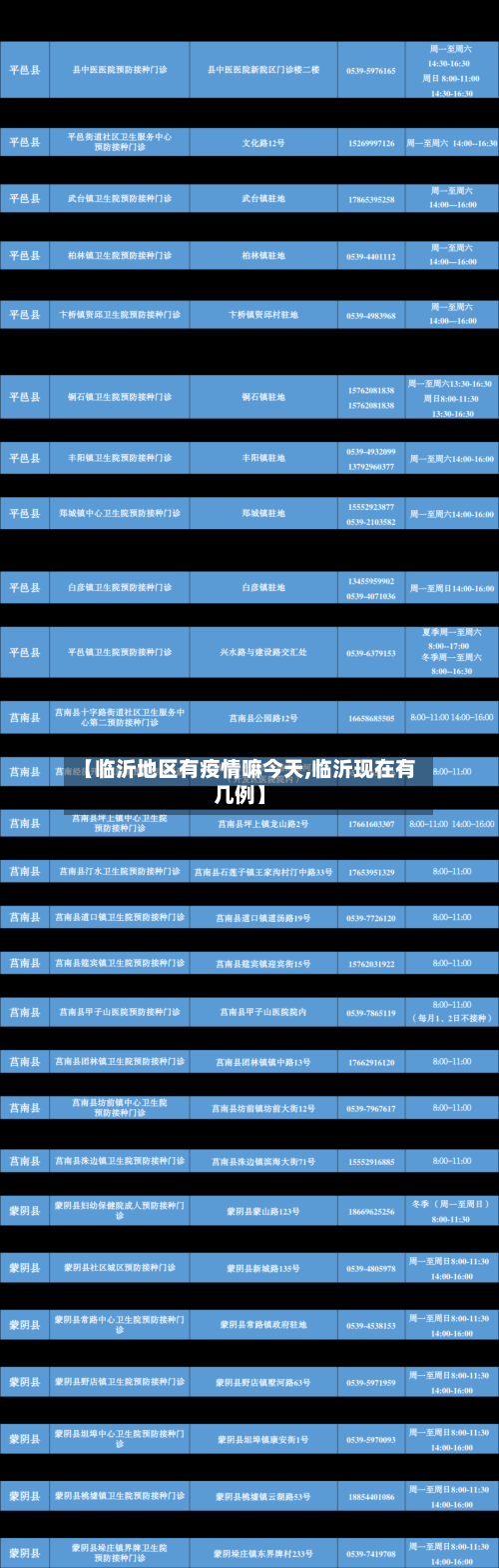 【临沂地区有疫情嘛今天,临沂现在有几例】-第2张图片
