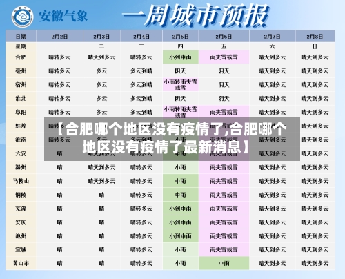 【合肥哪个地区没有疫情了,合肥哪个地区没有疫情了最新消息】-第2张图片