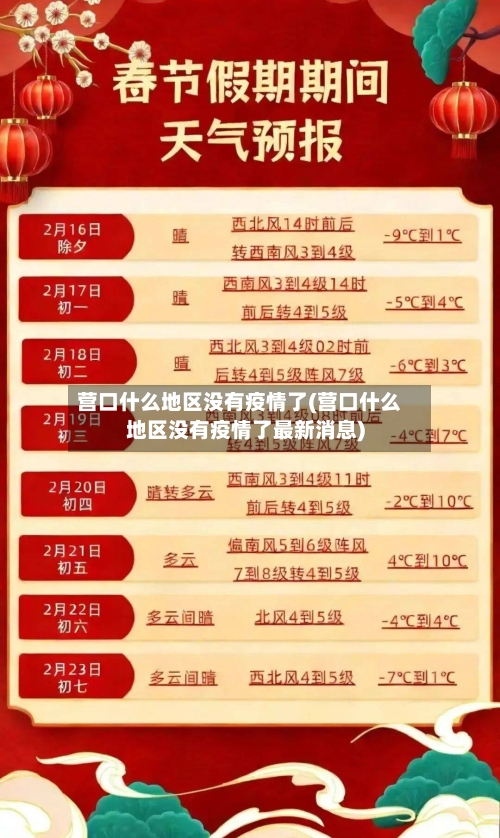 营口什么地区没有疫情了(营口什么地区没有疫情了最新消息)-第1张图片