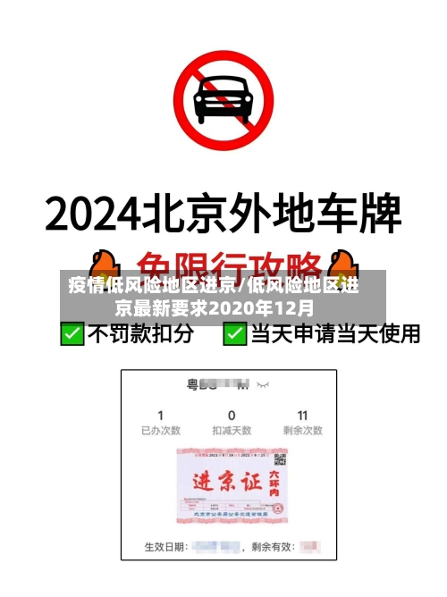 疫情低风险地区进京/低风险地区进京最新要求2020年12月-第1张图片
