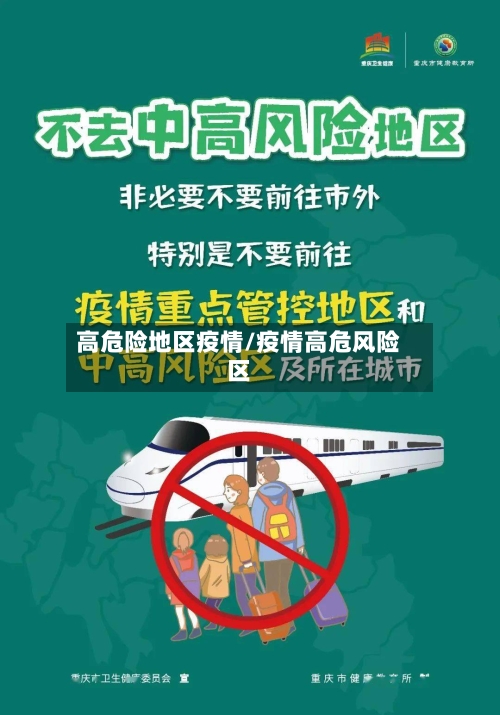 高危险地区疫情/疫情高危风险区-第2张图片