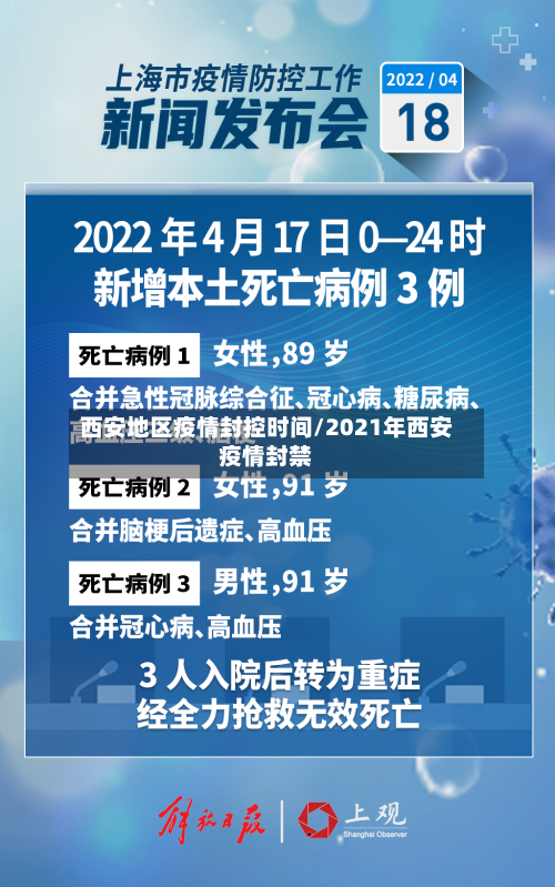 西安地区疫情封控时间/2021年西安疫情封禁-第2张图片