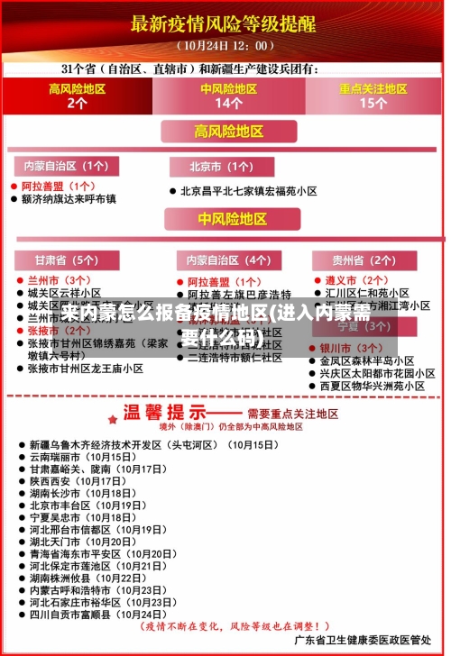 来内蒙怎么报备疫情地区(进入内蒙需要什么码)-第2张图片