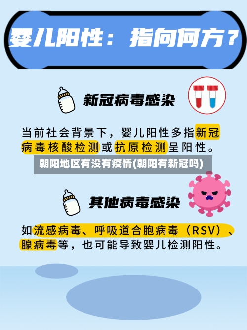朝阳地区有没有疫情(朝阳有新冠吗)-第3张图片