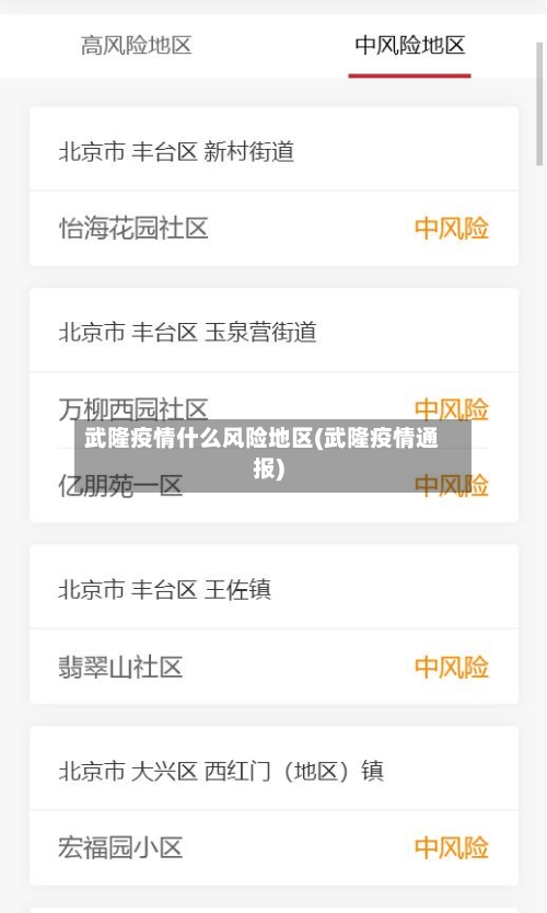 武隆疫情什么风险地区(武隆疫情通报)-第1张图片