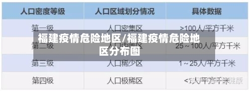 福建疫情危险地区/福建疫情危险地区分布图-第2张图片