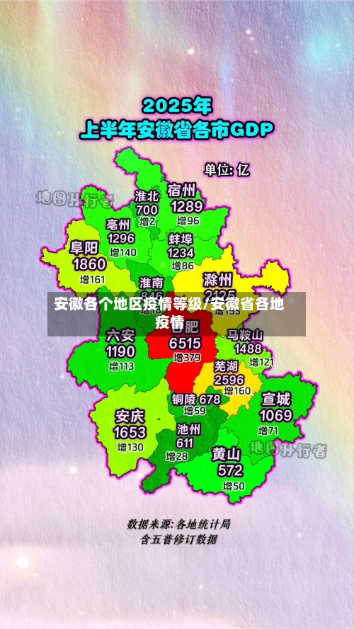 安徽各个地区疫情等级/安徽省各地疫情-第1张图片