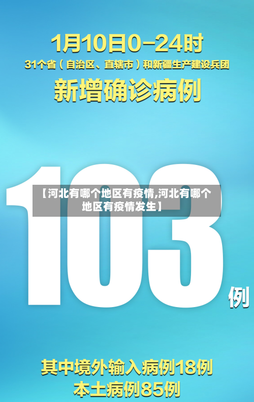 【河北有哪个地区有疫情,河北有哪个地区有疫情发生】-第1张图片