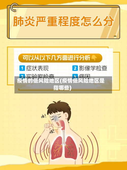 疫情的低风险地区(疫情低风险地区是指哪些)-第1张图片