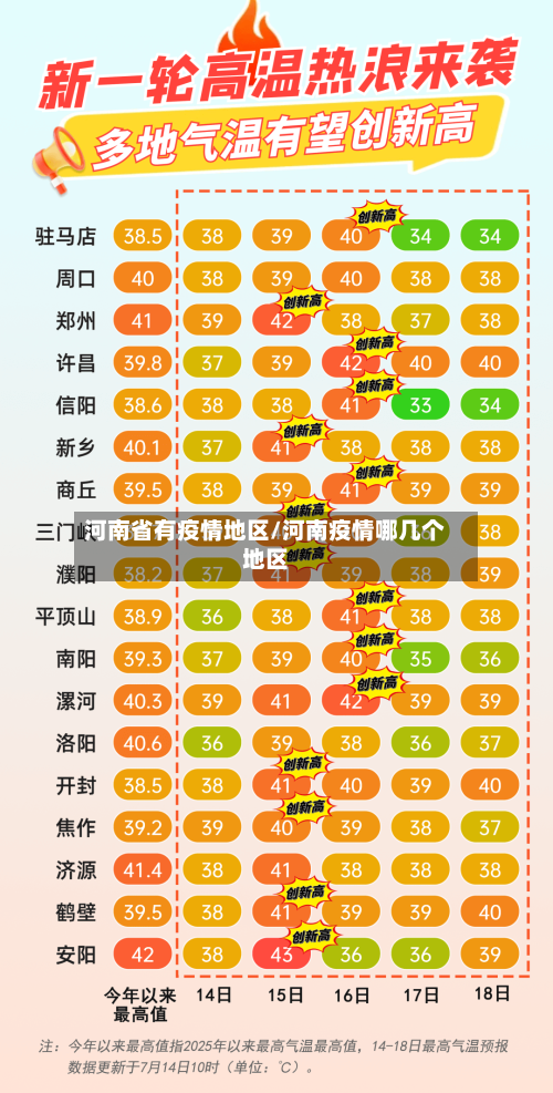 河南省有疫情地区/河南疫情哪几个地区-第1张图片