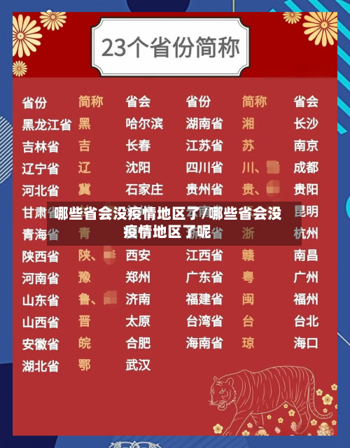 哪些省会没疫情地区了/哪些省会没疫情地区了呢-第2张图片