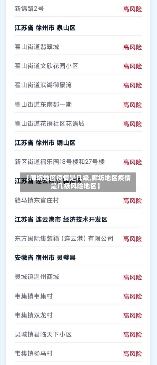 【廊坊地区疫情是几级,廊坊地区疫情是几级风险地区】-第1张图片