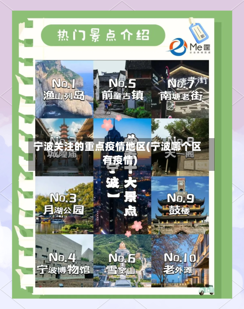 宁波关注的重点疫情地区(宁波哪个区有疫情)-第1张图片