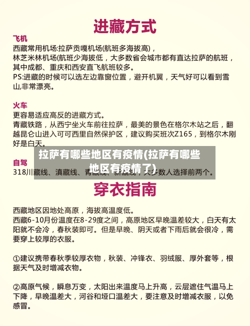 拉萨有哪些地区有疫情(拉萨有哪些地区有疫情了)-第1张图片