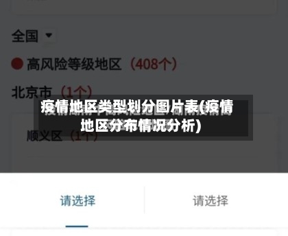 疫情地区类型划分图片表(疫情地区分布情况分析)-第1张图片