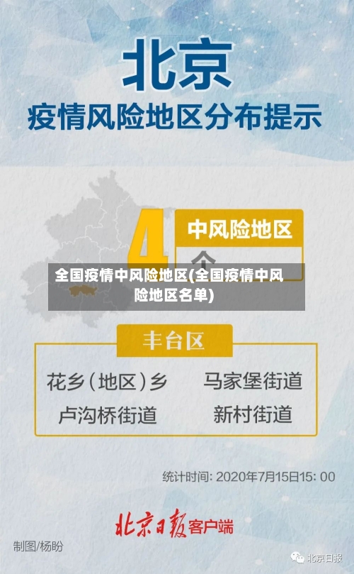 全国疫情中风险地区(全国疫情中风险地区名单)-第1张图片