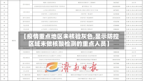 【疫情重点地区未核验灰色,显示防控区域未做核酸检测的重点人员】-第1张图片