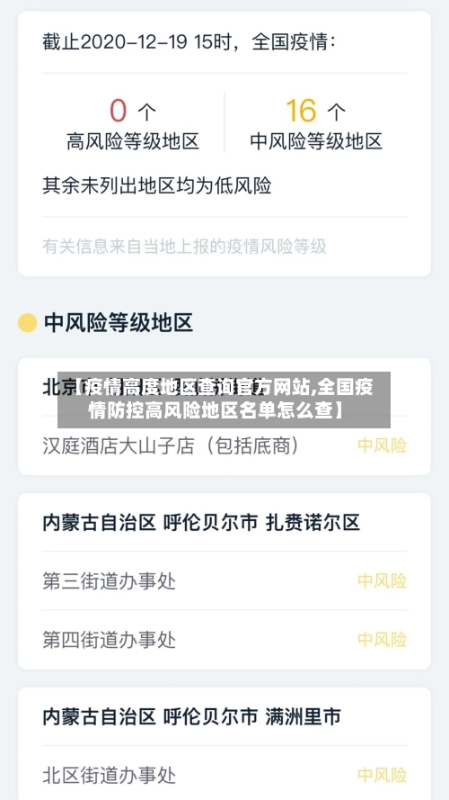 【疫情高度地区查询官方网站,全国疫情防控高风险地区名单怎么查】-第2张图片