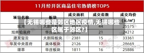 【无锡哪些是郊区地区疫情,无锡哪些区属于郊区?】-第1张图片