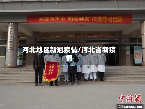 河北地区新冠疫情/河北省新疫情-第1张图片