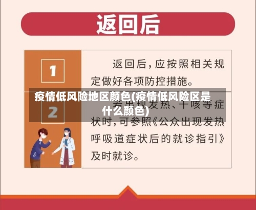 疫情低风险地区颜色(疫情低风险区是什么颜色)-第1张图片