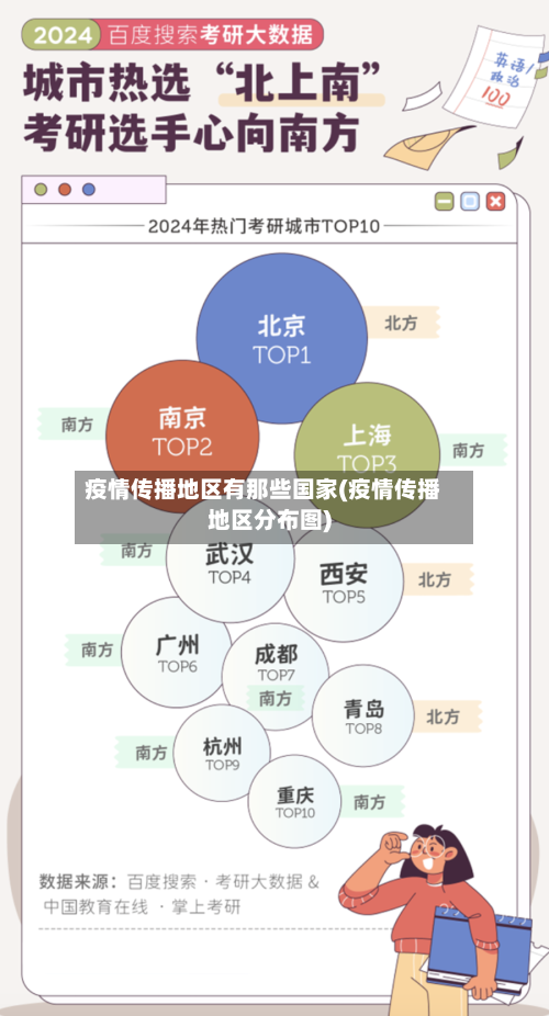 疫情传播地区有那些国家(疫情传播地区分布图)-第1张图片