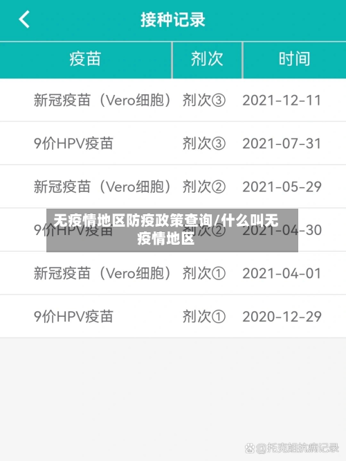 无疫情地区防疫政策查询/什么叫无疫情地区-第1张图片