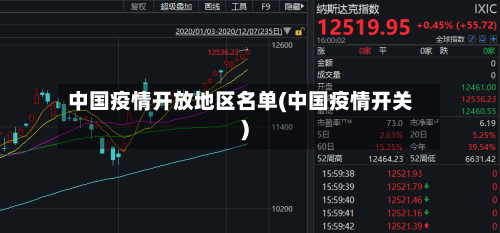 中国疫情开放地区名单(中国疫情开关)-第1张图片