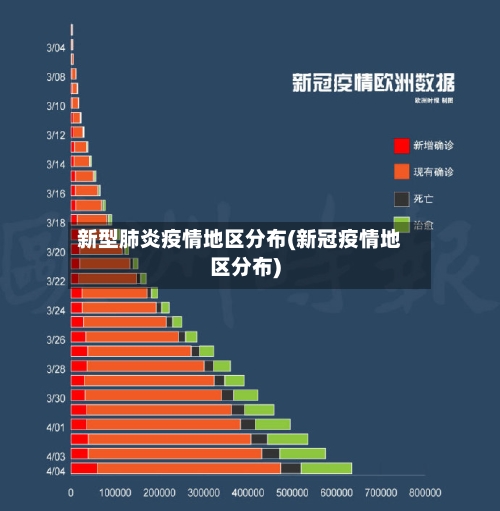 新型肺炎疫情地区分布(新冠疫情地区分布)-第2张图片