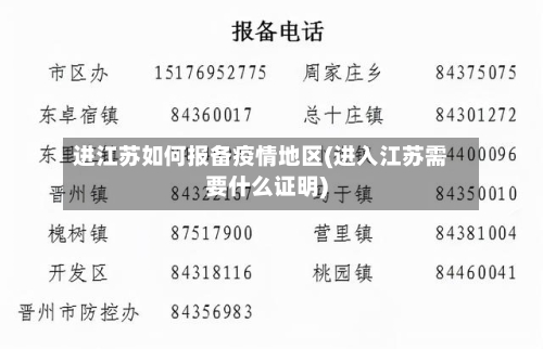 进江苏如何报备疫情地区(进入江苏需要什么证明)-第1张图片