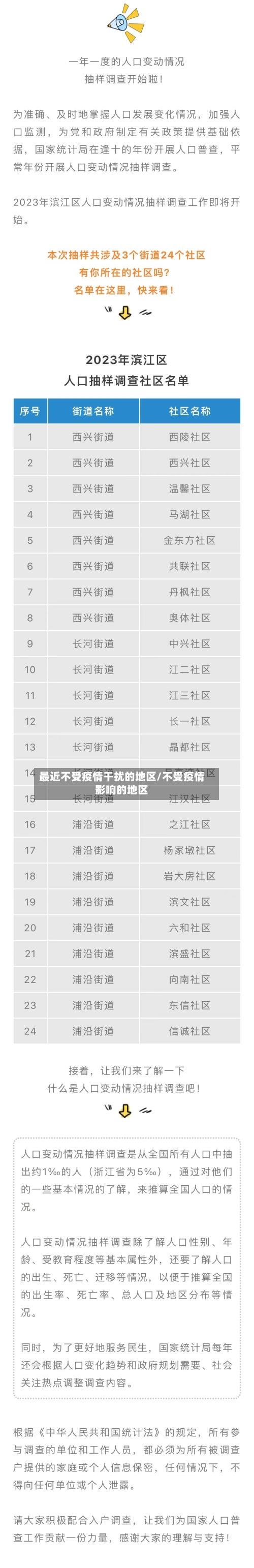 最近不受疫情干扰的地区/不受疫情影响的地区-第1张图片