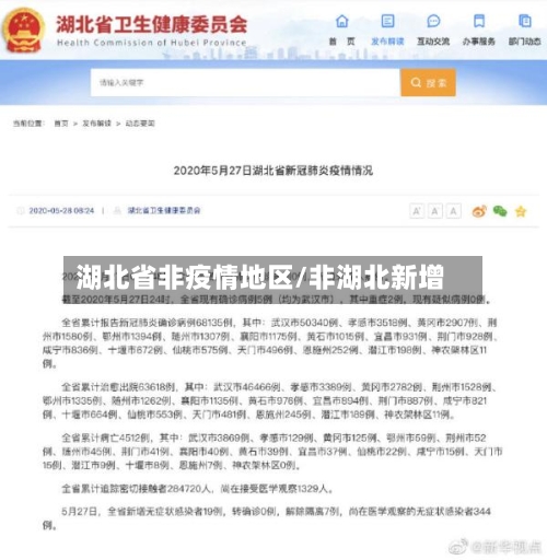 湖北省非疫情地区/非湖北新增-第2张图片