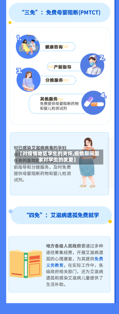 【对疫情地区学生的关怀,疫情期间国家对学生的关爱】-第1张图片