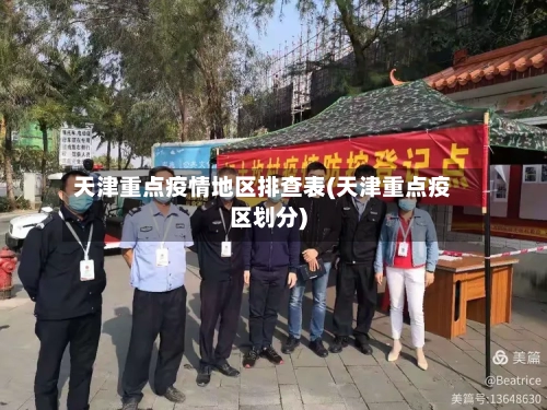 天津重点疫情地区排查表(天津重点疫区划分)-第1张图片