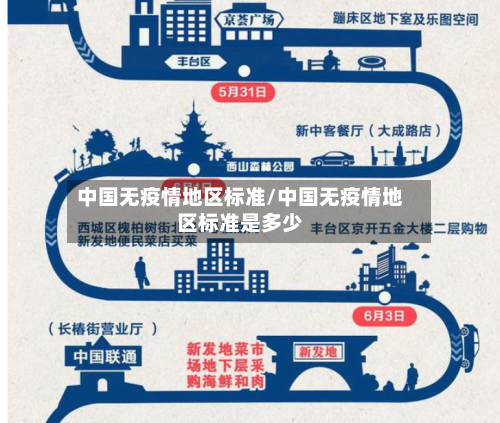 中国无疫情地区标准/中国无疫情地区标准是多少-第2张图片