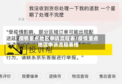 疫情重点地区申诉流程表/疫情重点地区申诉流程表格-第3张图片
