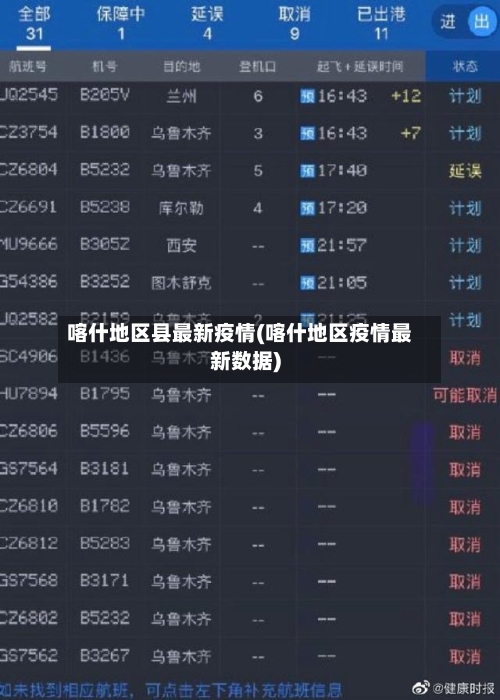 喀什地区县最新疫情(喀什地区疫情最新数据)-第3张图片