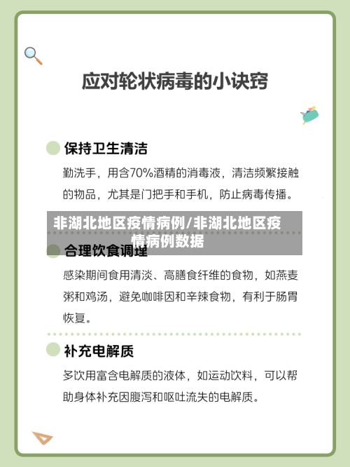 非湖北地区疫情病例/非湖北地区疫情病例数据-第1张图片