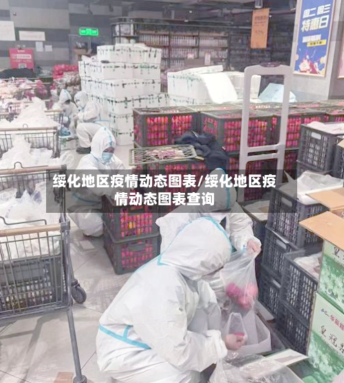 绥化地区疫情动态图表/绥化地区疫情动态图表查询-第1张图片